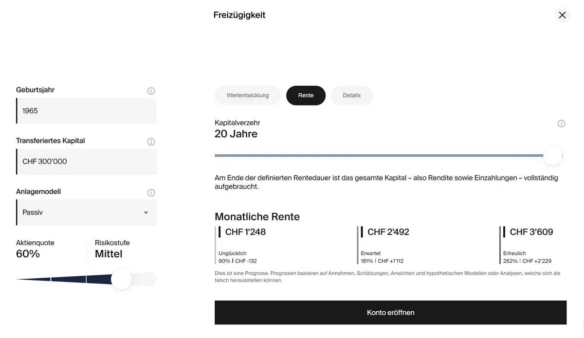 Descartes freizügigkeit erfahrungen 2025