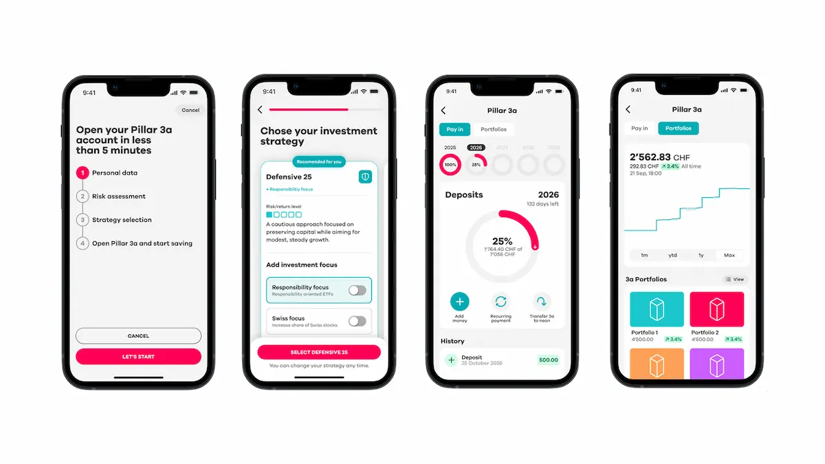 Neon 3a erfahrungen und review 2025 4 Neon 3a erfahrungen und review 2025 onboarding