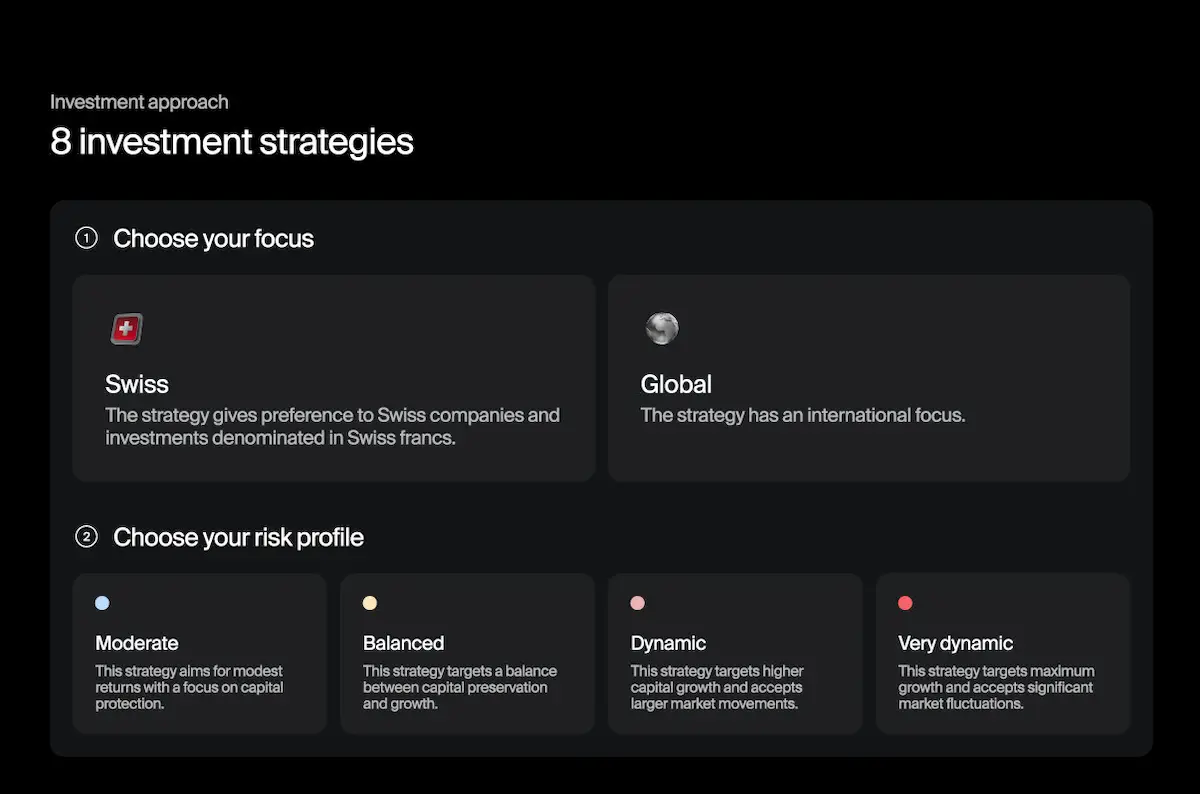 Alpian 3a erfahrungen und review: blackrock für deine vorsorge 3 Alpian 3a erfahrungen review alpian säule 3a anlagestrategie
